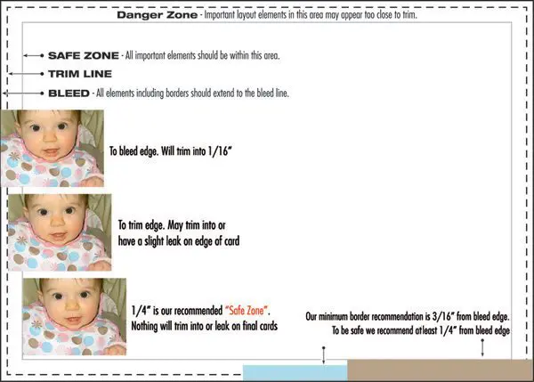 guidelines of trim zone and safe zones on a postcard and minimum border recommendations