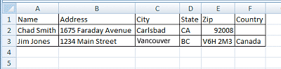 example spreadsheet showing international mailing data mixed with us data