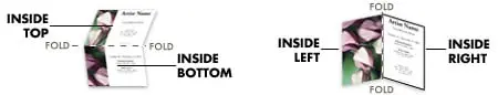 labeling the parts of the postcard interior or backside